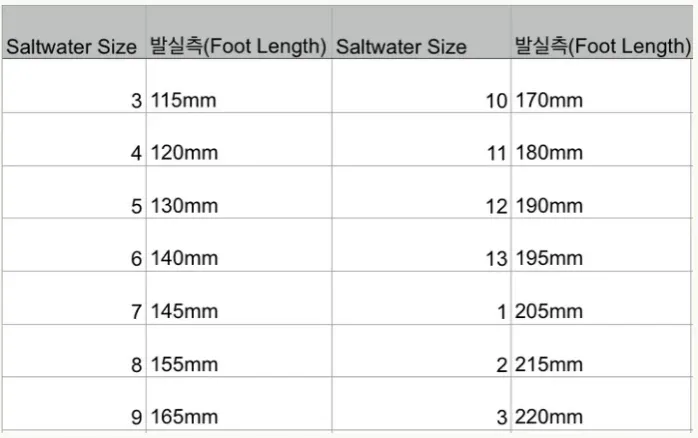 original sandal ( Stone, toddler-kid)